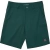 NRS Guide Short - Men's
