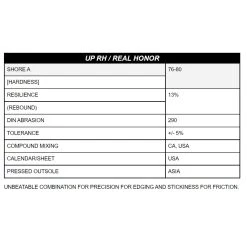 L5 UP -Outdoor Clothing l5 up rubber rsz 72653.1646871088